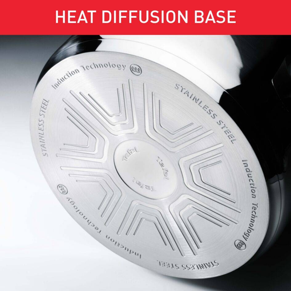 Comfort Max Lot 2 poêles 24/28 cm