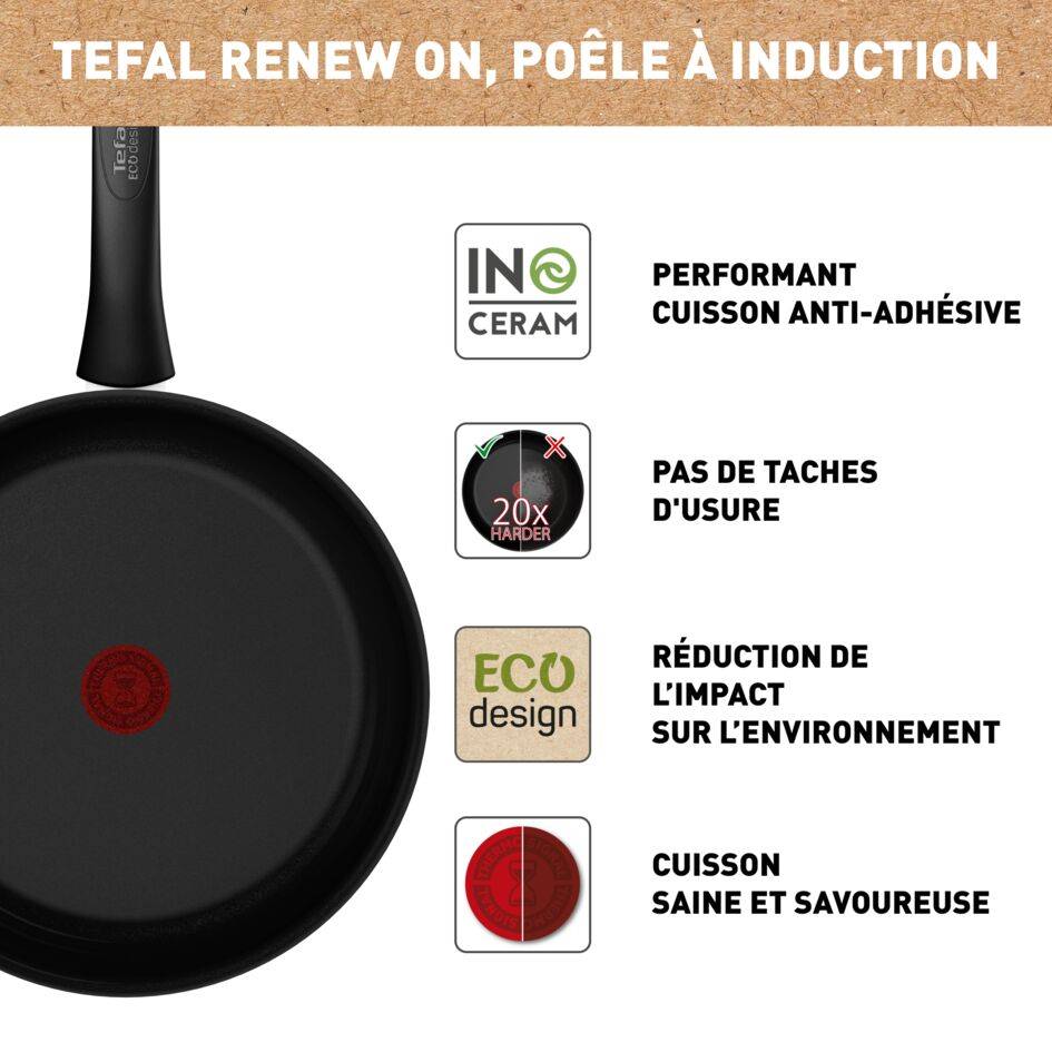 Renew On, Poêle 24 cm