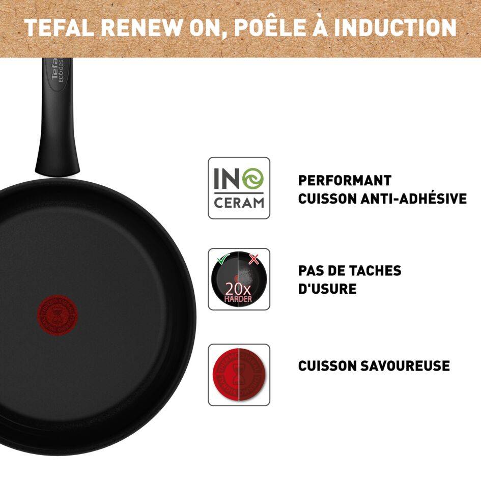 Renew On, Poêle 24 cm
