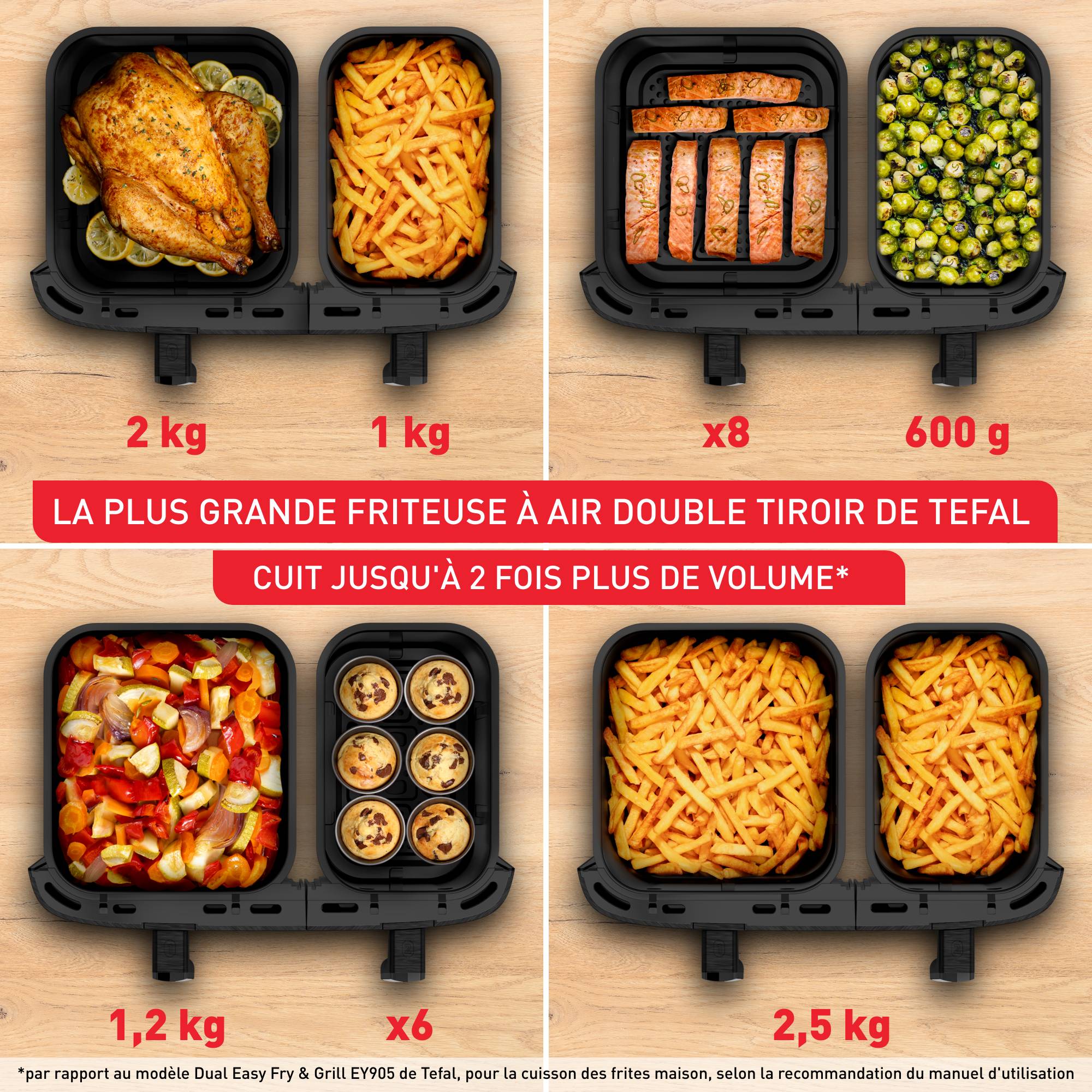 Dual Easy Fry XXL, Air fryer double tiroir, 11L, Jusqu'à 10&nbsp;personnes