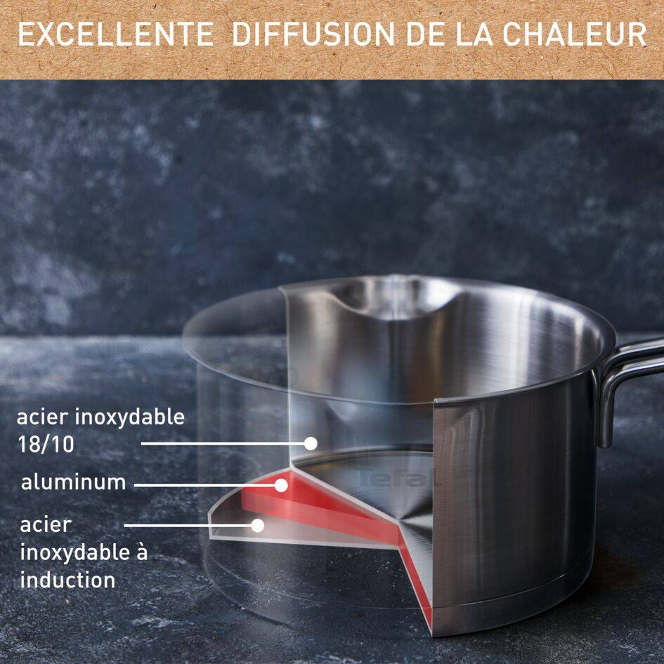 Nordica Faitout 24 cm inox