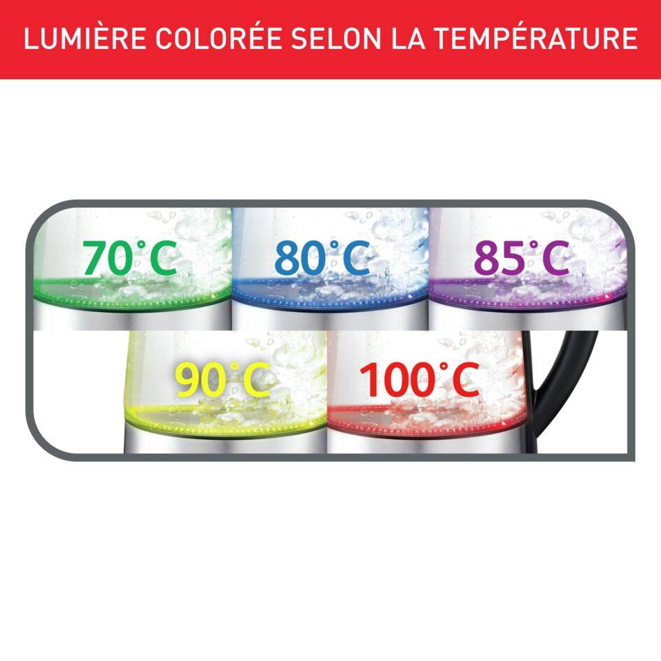 Bouilloire & machine à thé 2-en-1, verre, 5 températures