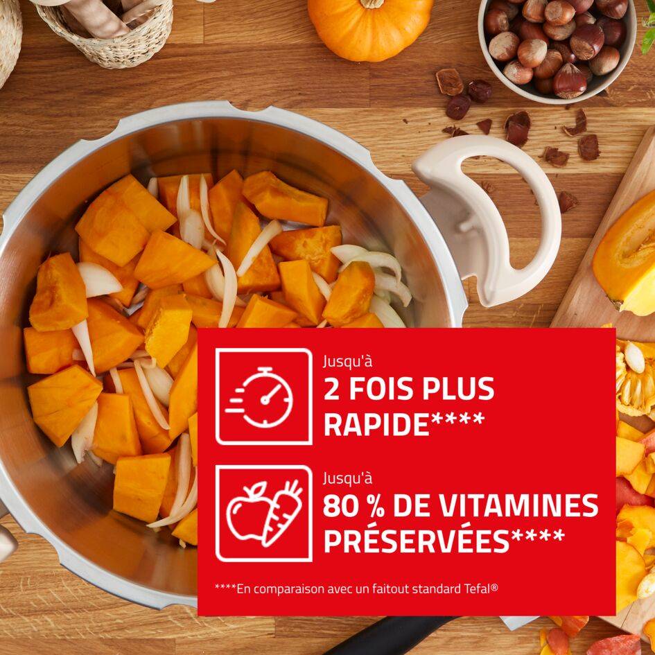 Clipso Minut Eco 6L + Livre de recette