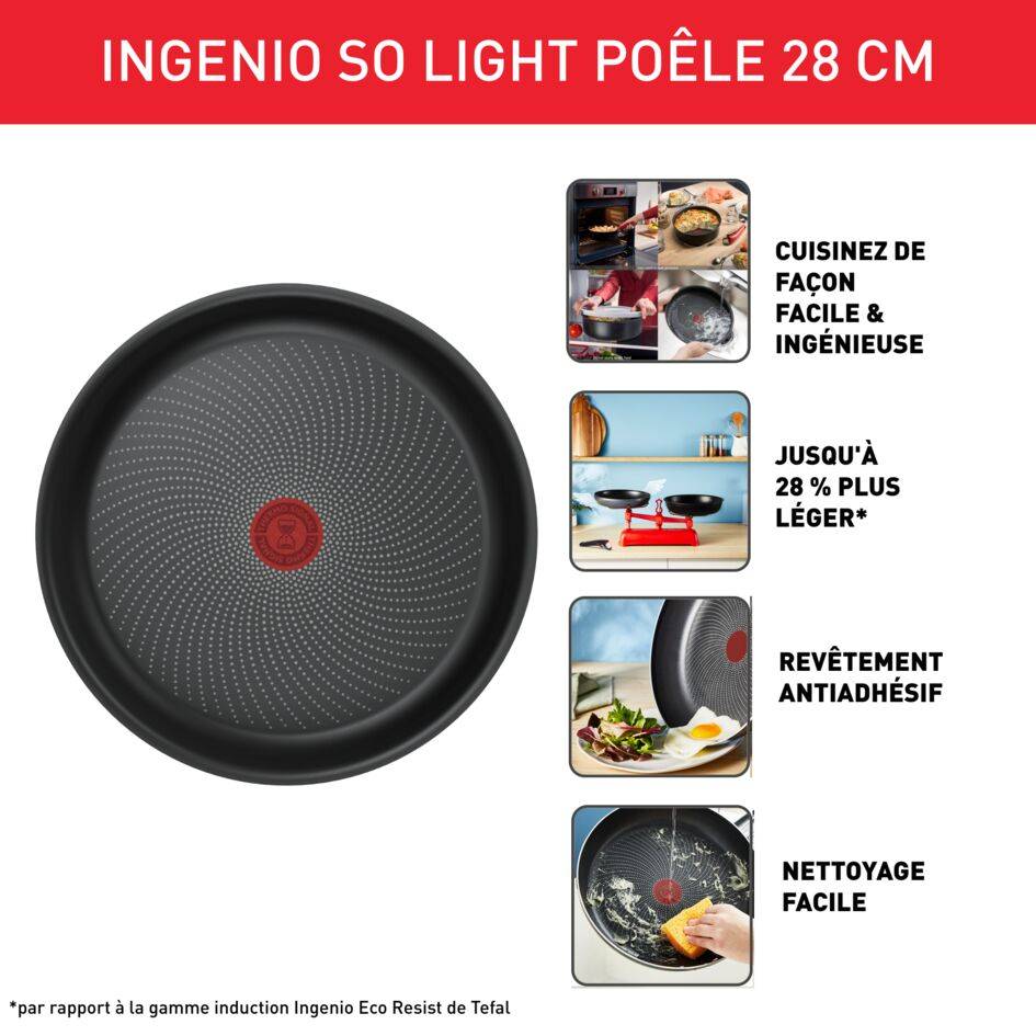 Ingenio So'Light, Antiadhésif, Poêles 28 cm, Induction, Légèreté