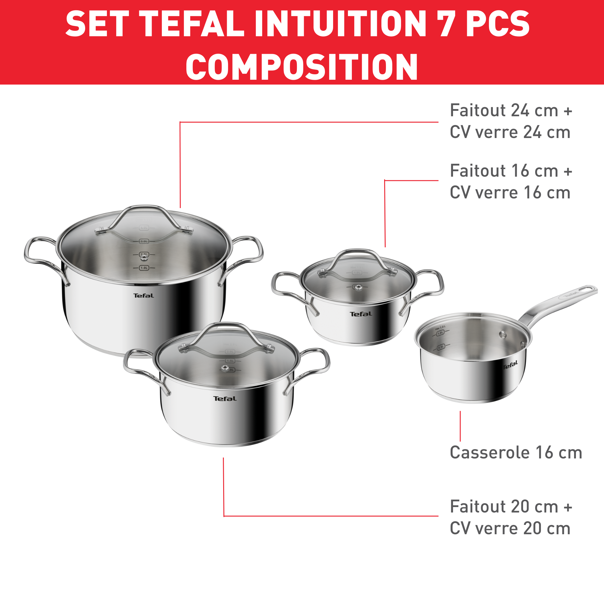 Intuition, Inox, Batterie de cuisine 7 p, Induction