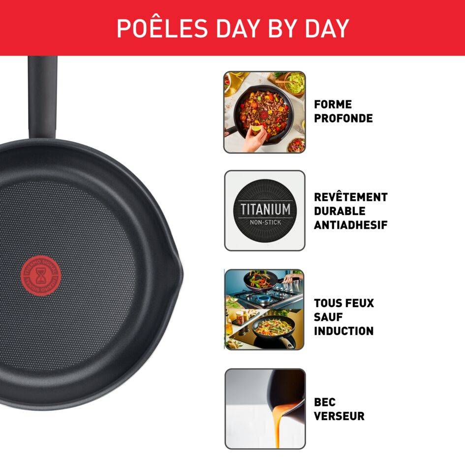 Day by day on poêle 20cm