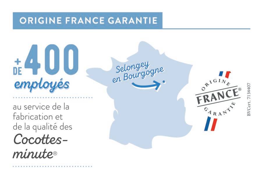 Clipsominut' perfect