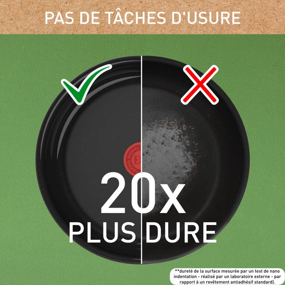 Renew Black On, Lot de poêles, Céramique, Induction, 24/28cm
