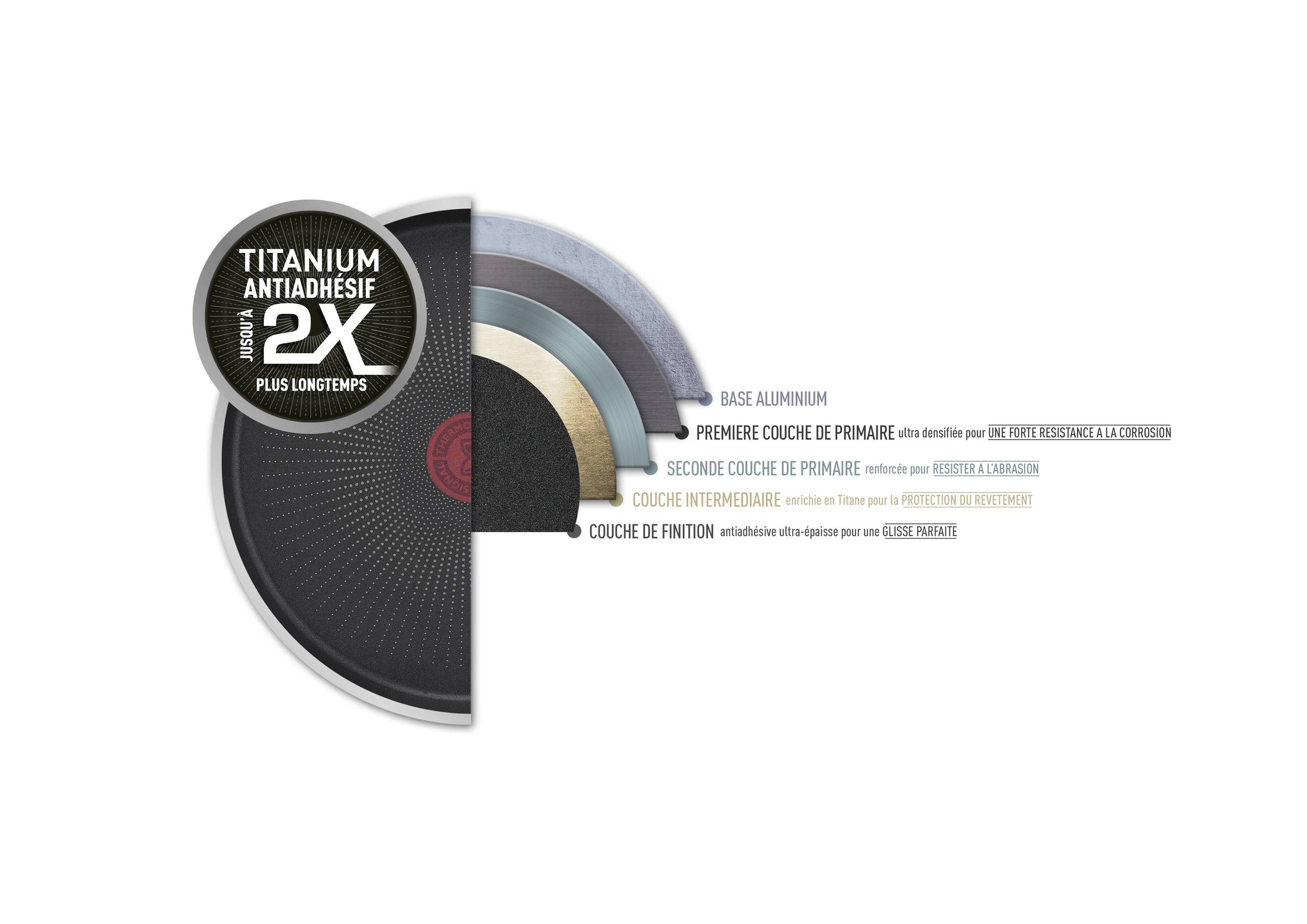 La Recyclée sauteuse 24 cm