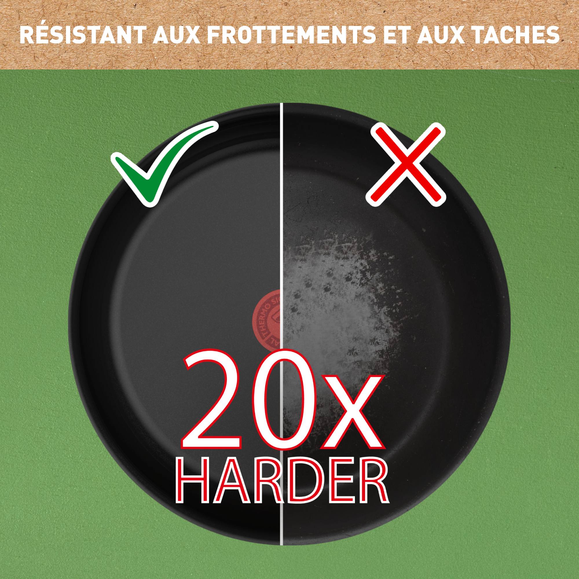 Renew On, Poêle 24 cm