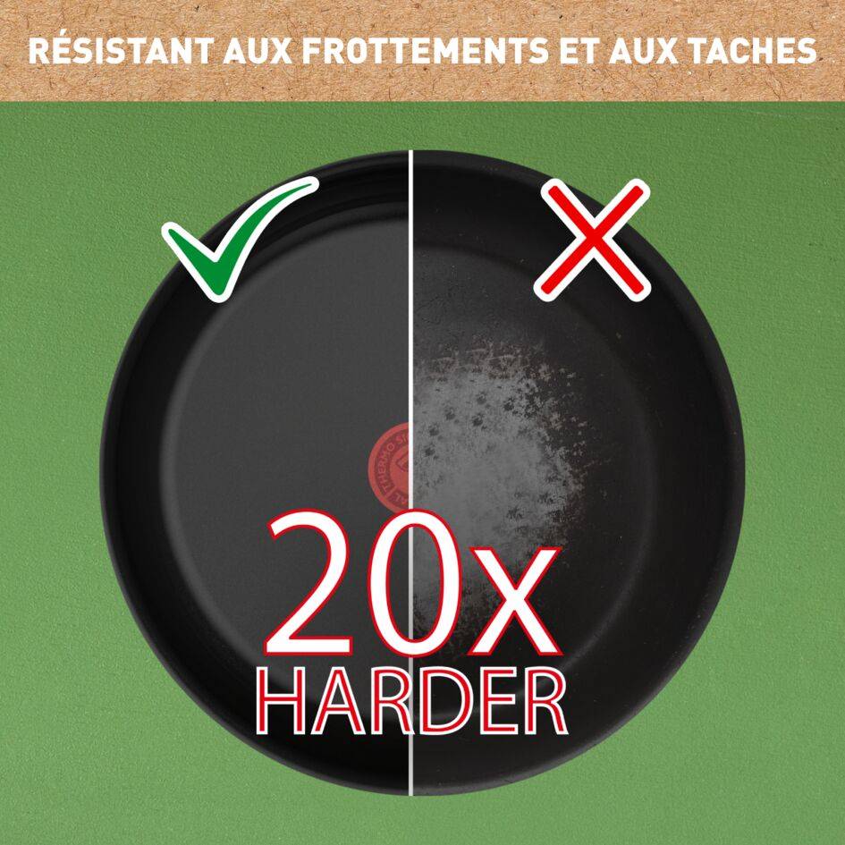 Renew On, Sauteuse 24 cm