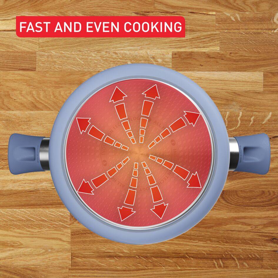 CERA COLOR, Batterie de cuisine 7pc, CERAM