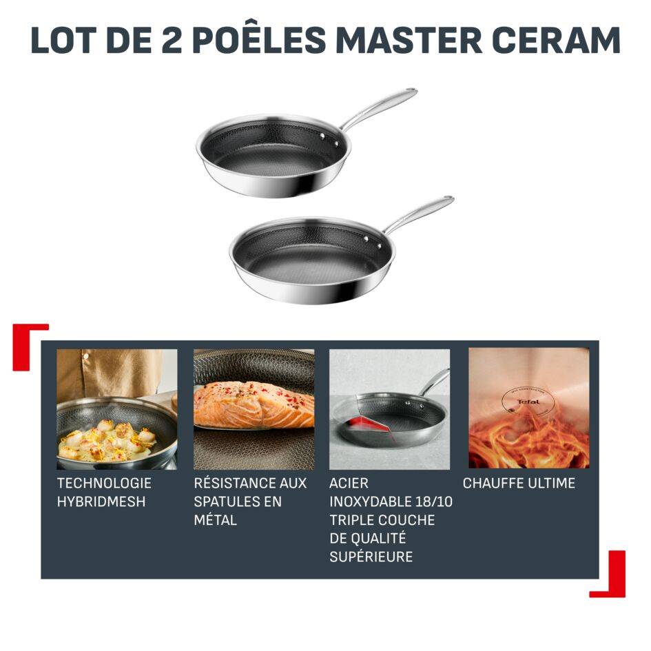 Master Ceram, Lot de 2 poêles 24/28 cm, Saisie parfaite, Cuisson antiadhésive, Induction