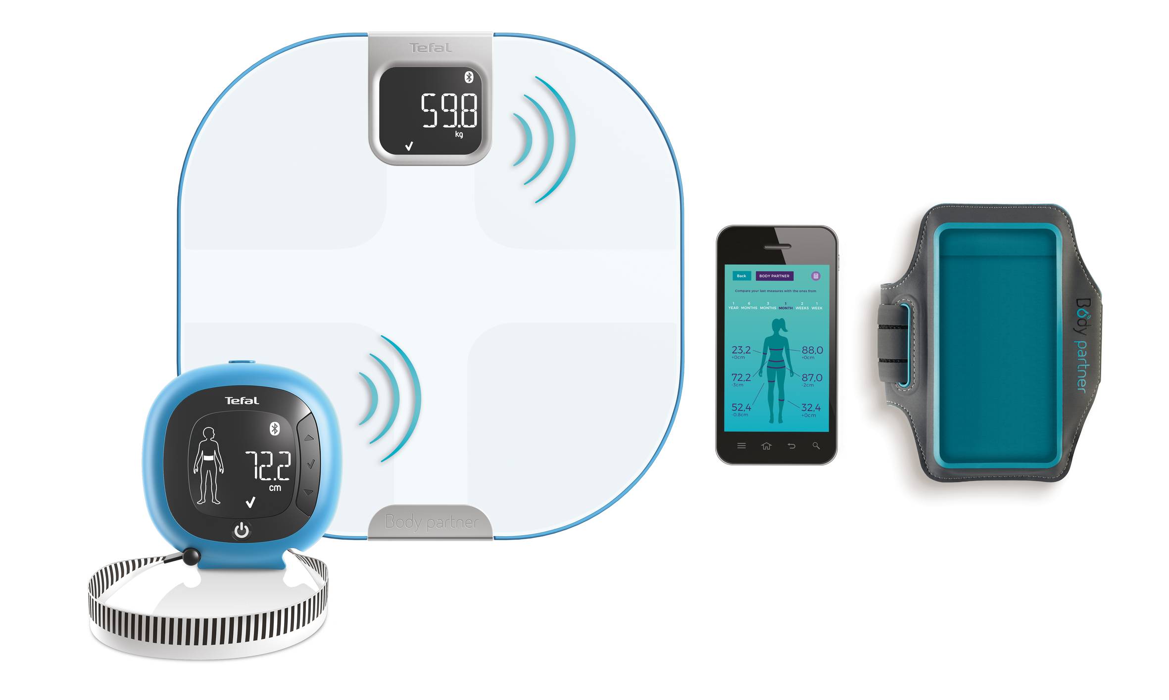 BODY PARTNER  + CAPTEUR DE SILHOUETTE