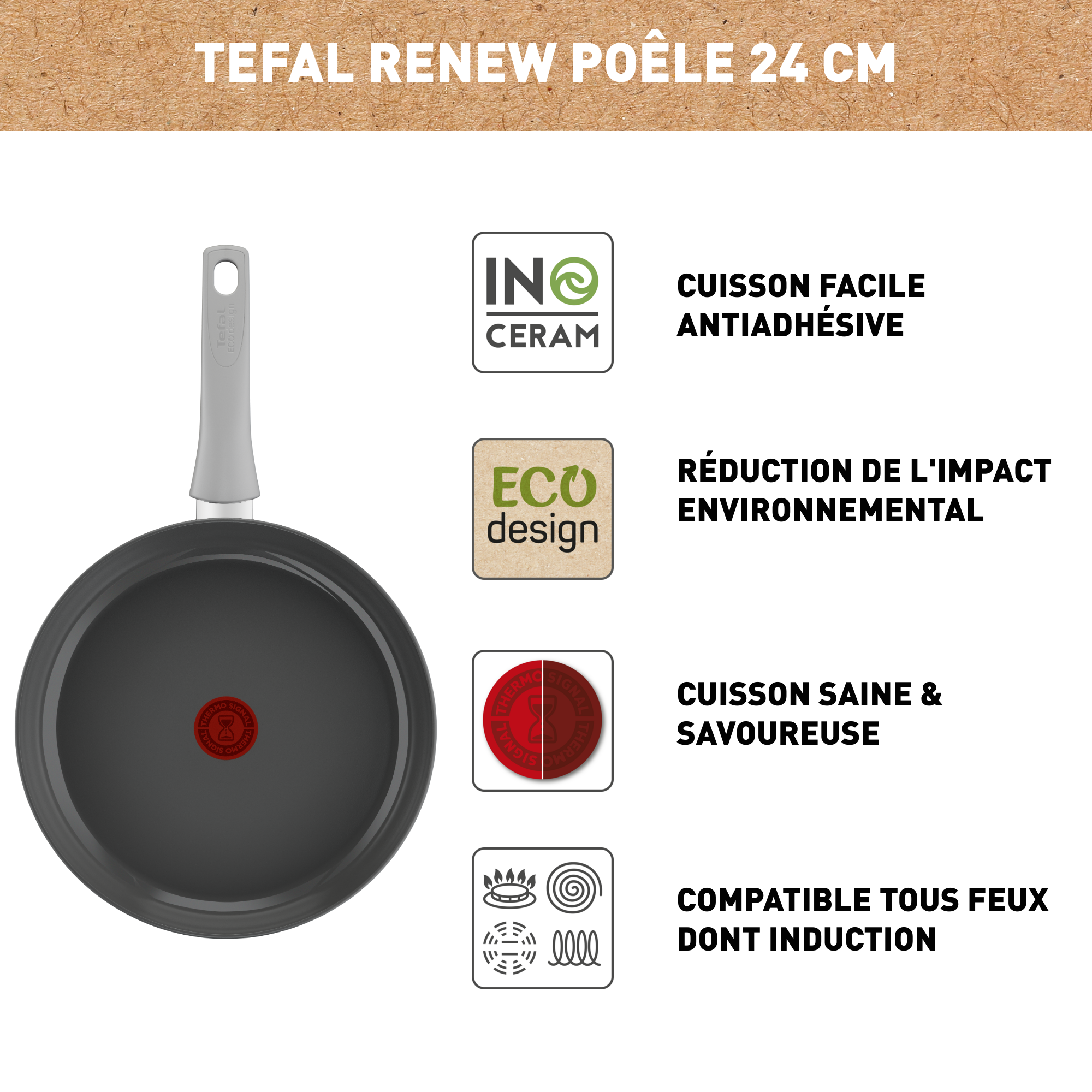 Renew On, Céramique antiadhésive, Poêle 24 cm, Induction