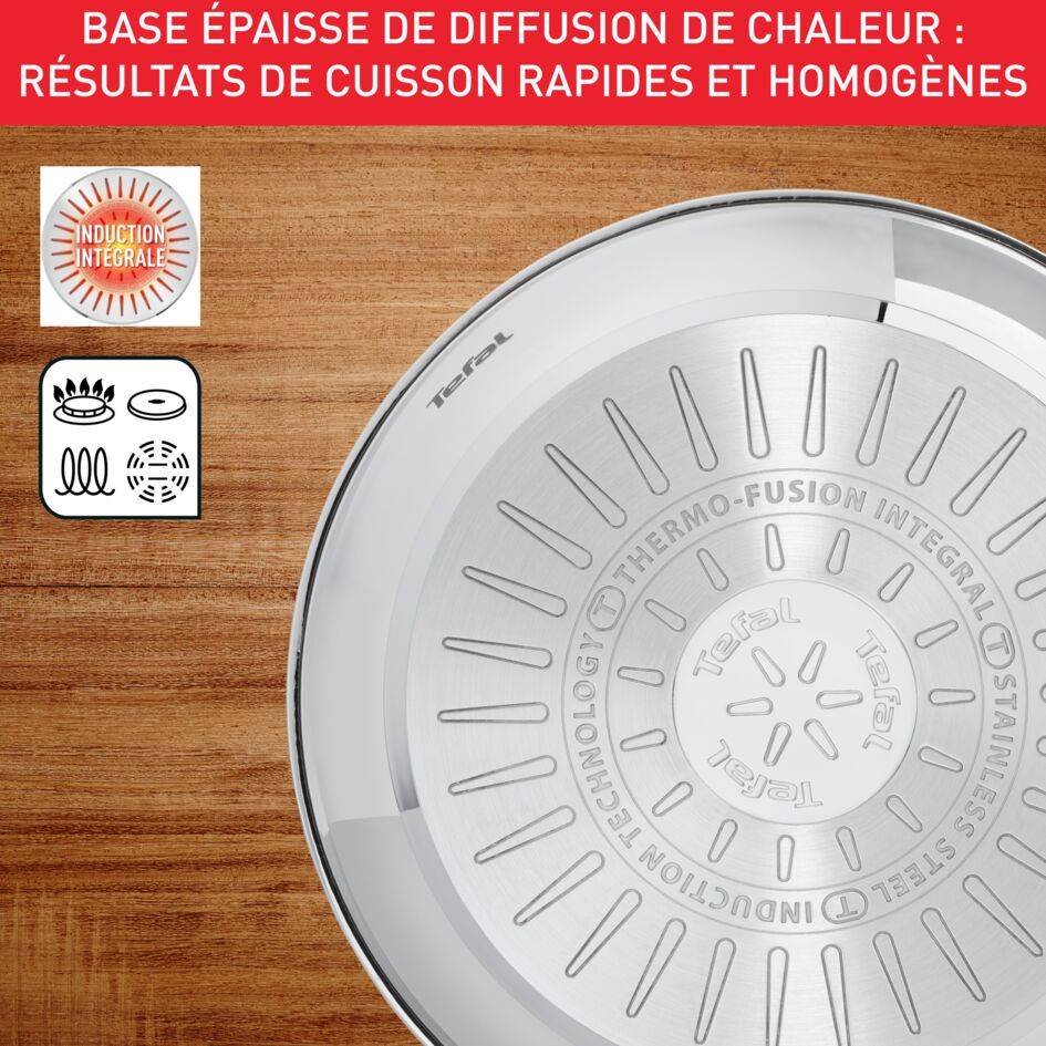 COMFORT MAX Batterie de cuisine 7 pièces 