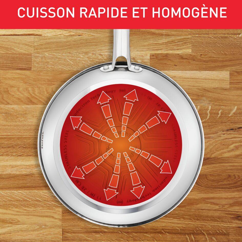 Duetto set 3 poêles 20/24/28cm