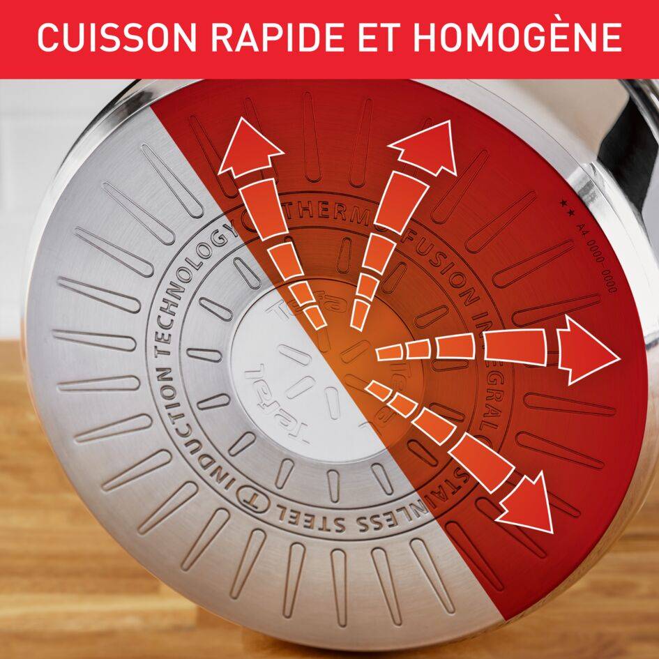 PRIMARY Couscoussier avec panier vapeur 9L? Qualité Premium, Excellente chaleur diffusion 