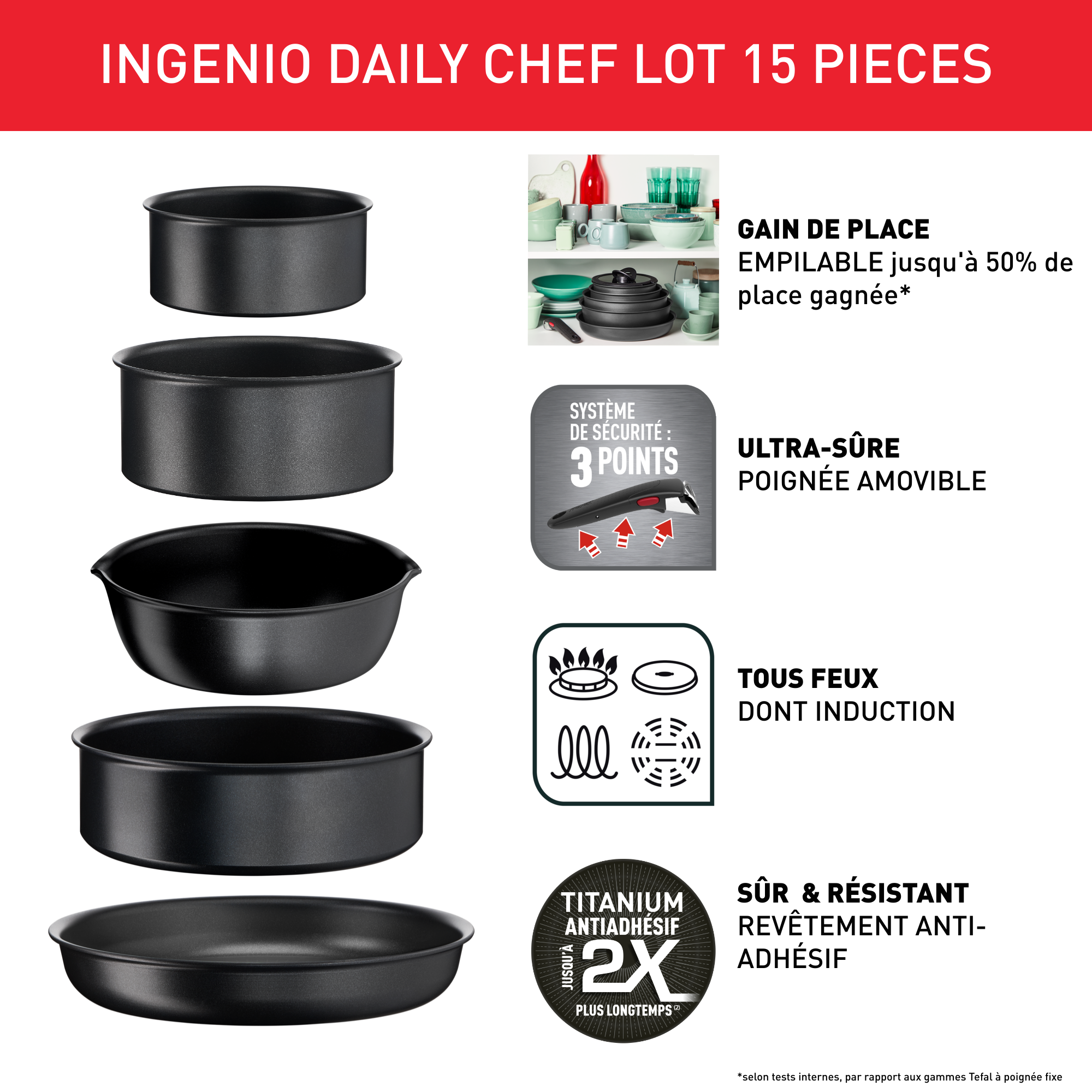 Ingenio Daily Chef, Antiadhésif, Batterie de cuisine 15 pièces, Induction