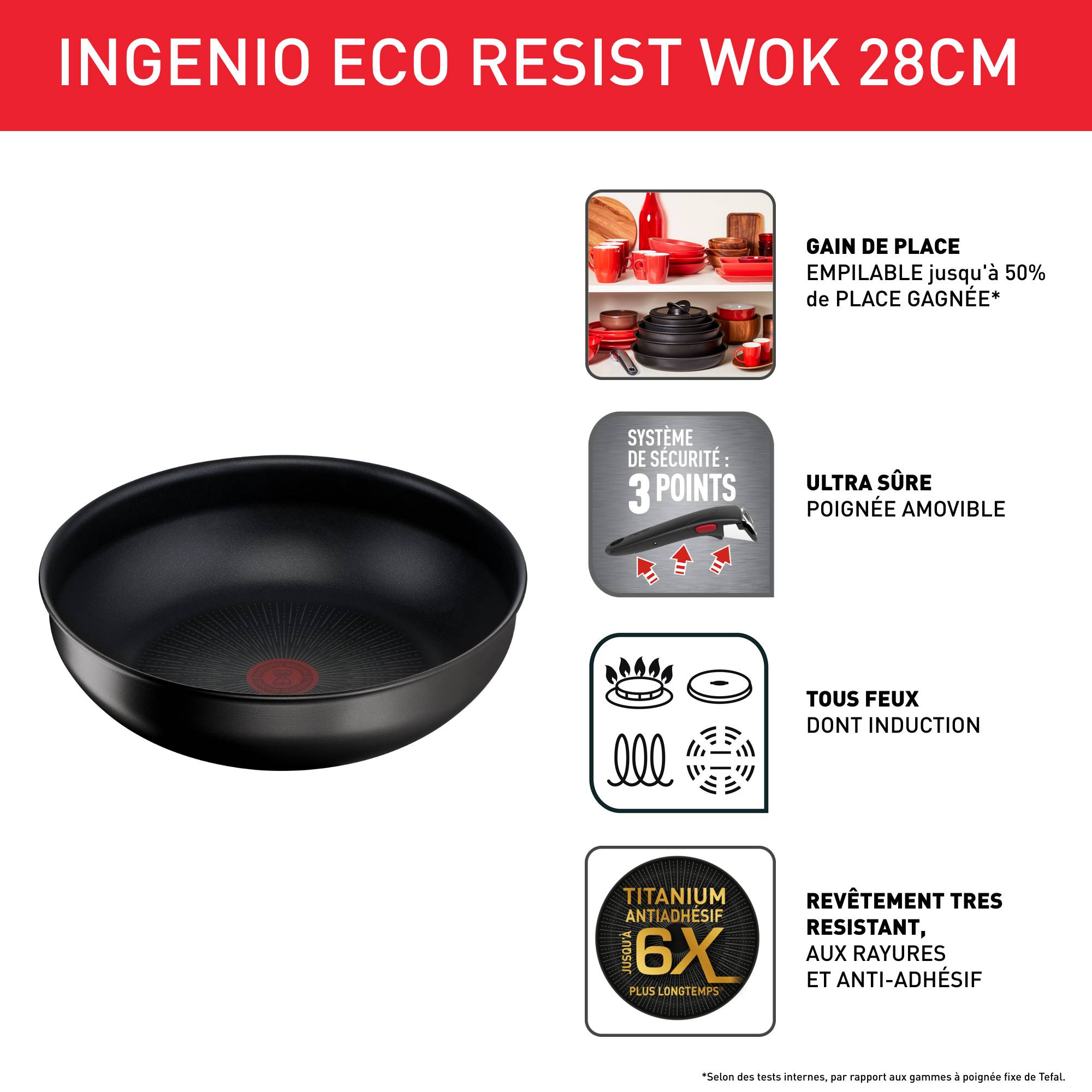 Ingenio Eco Resist, Antiadhésif, Wok 28 cm, Induction