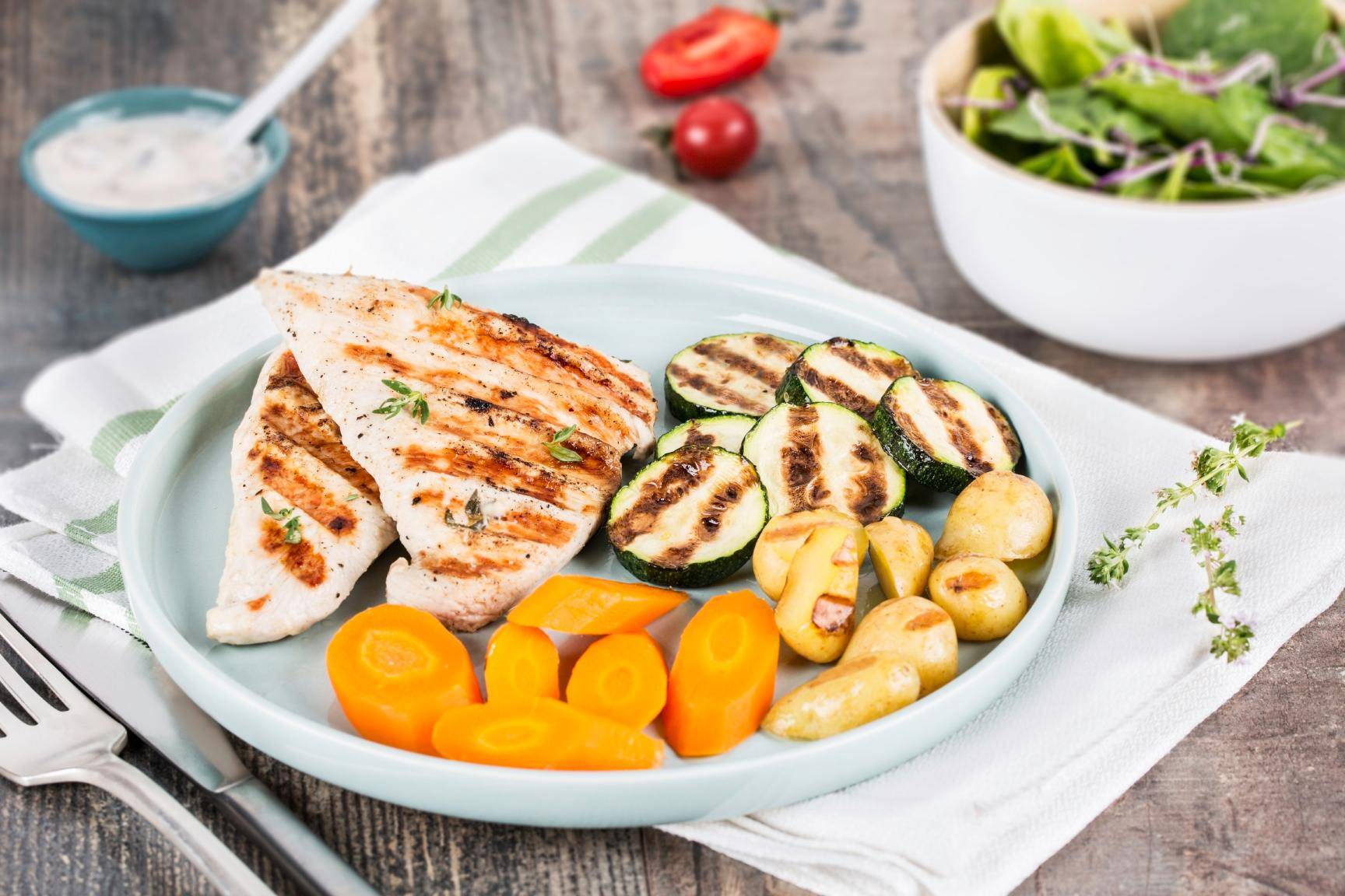 Médaillons de dinde - Recette Optigrill Elite | Tefal
